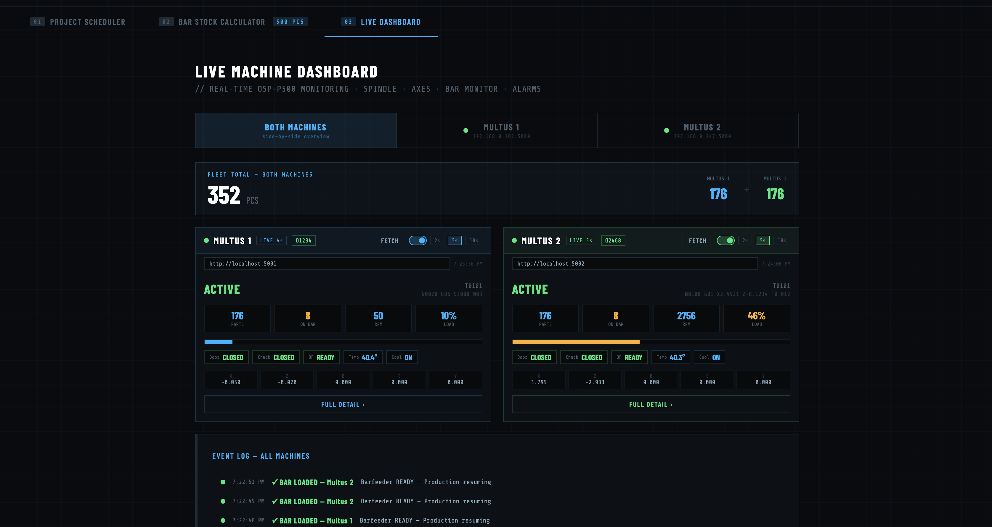Live Machine Dashboard